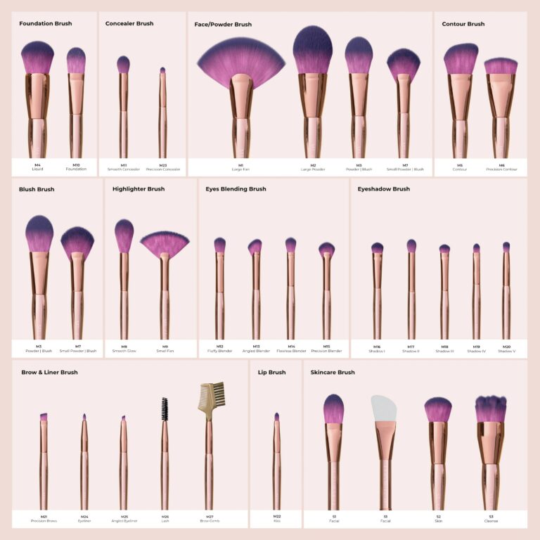 makeup brushes photography renderings project and Photoshop work creating infographics for Amazon