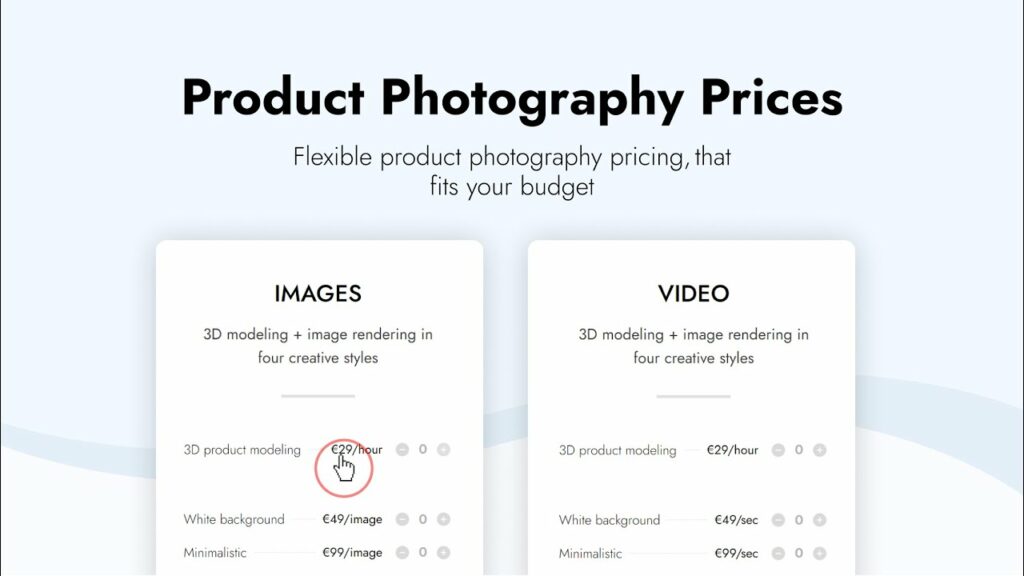 Product Photography Prices